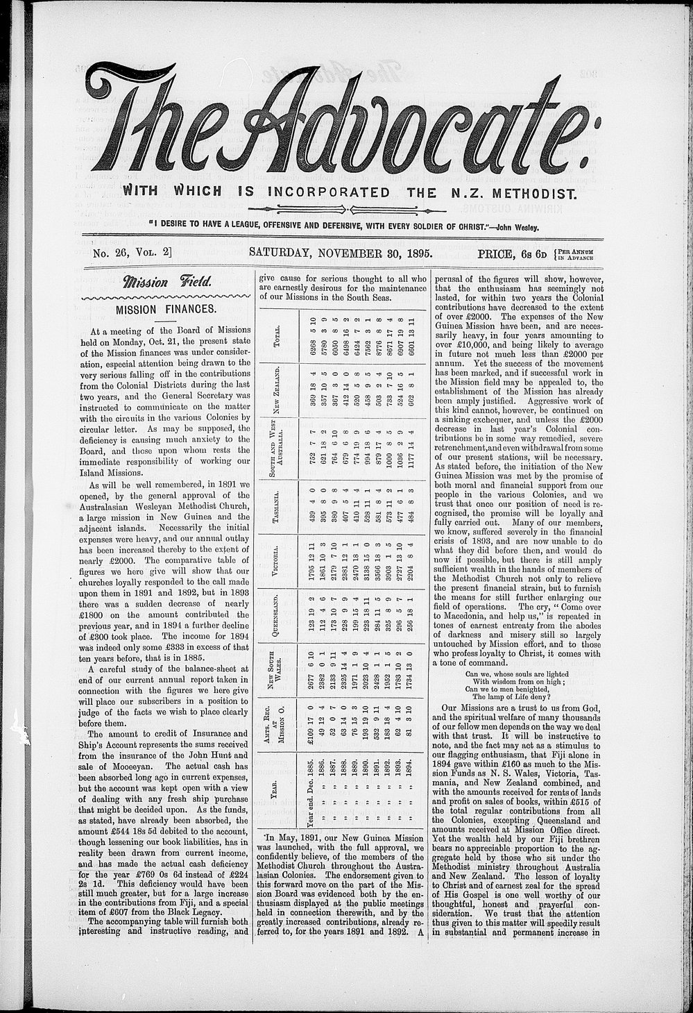 The Advocate: 30th November 1895