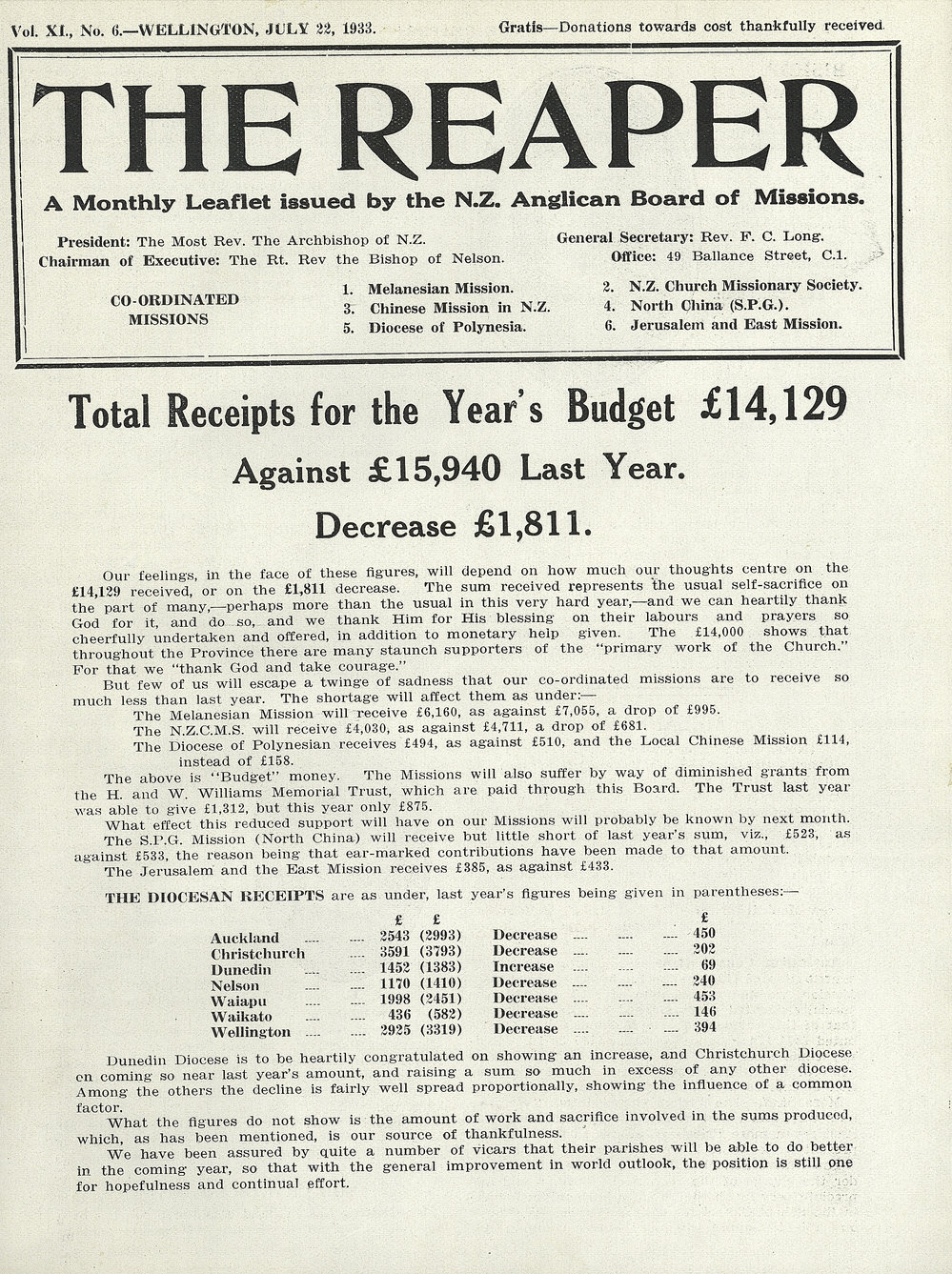 The Reaper: July 1933