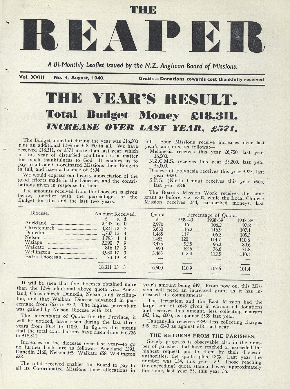 The Reaper: August 1940