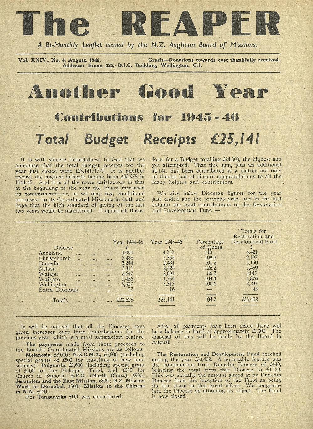 The Reaper: August 1946