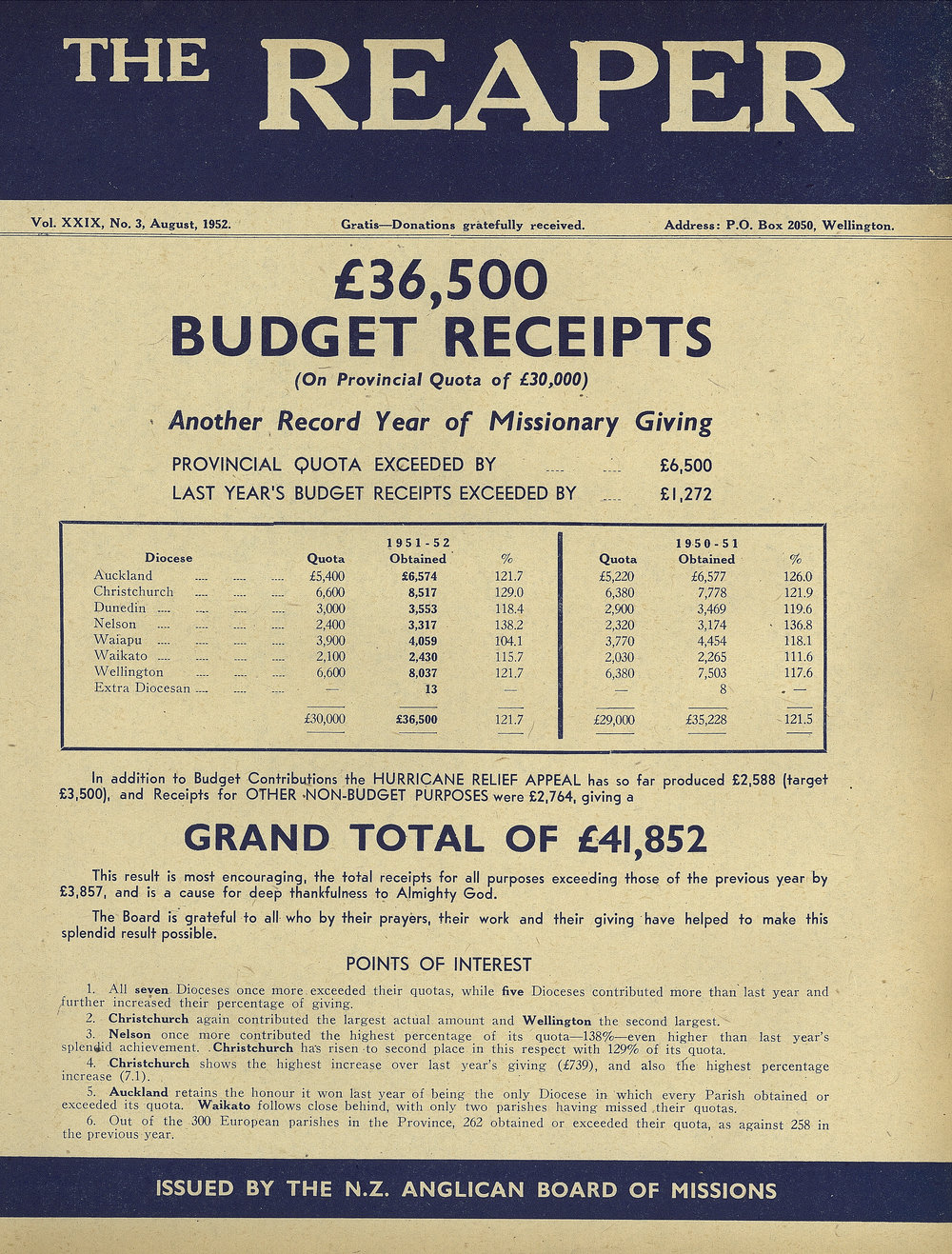 The Reaper: August 1952