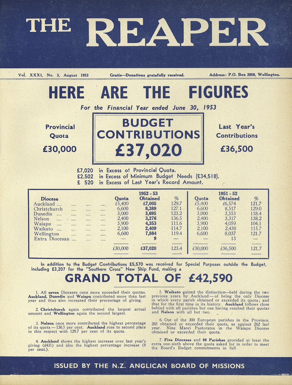 The Reaper: August 1953