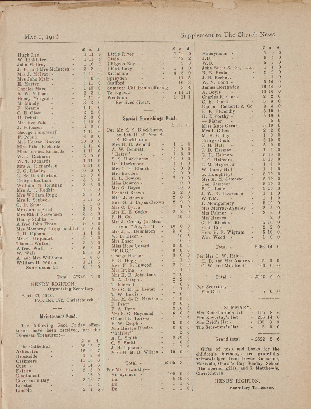 The Church News: Issue 5, May 1916 Supplement