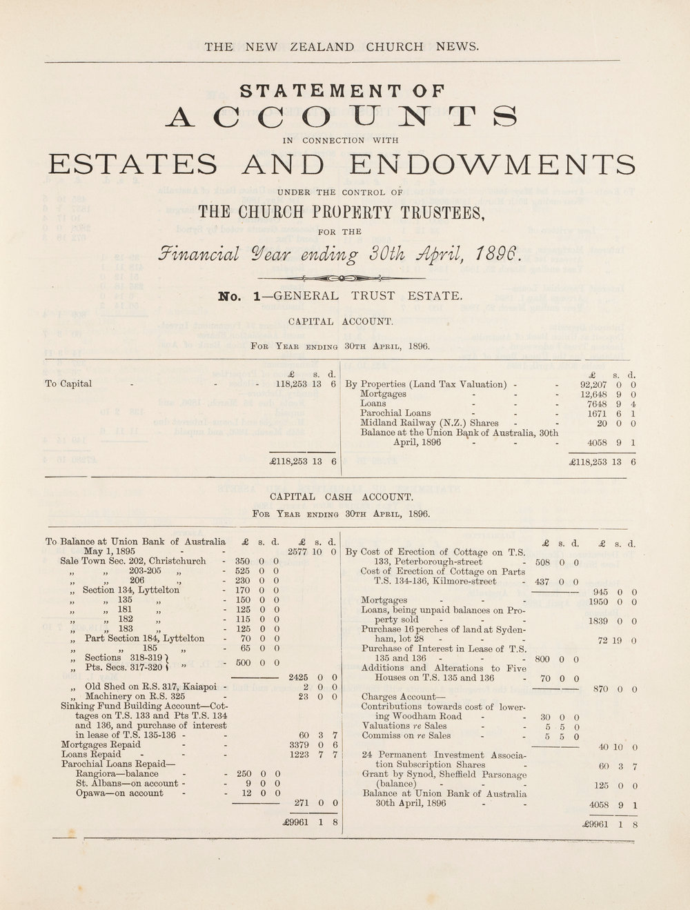 The New Zealand Church News Supplement Year Book 1886