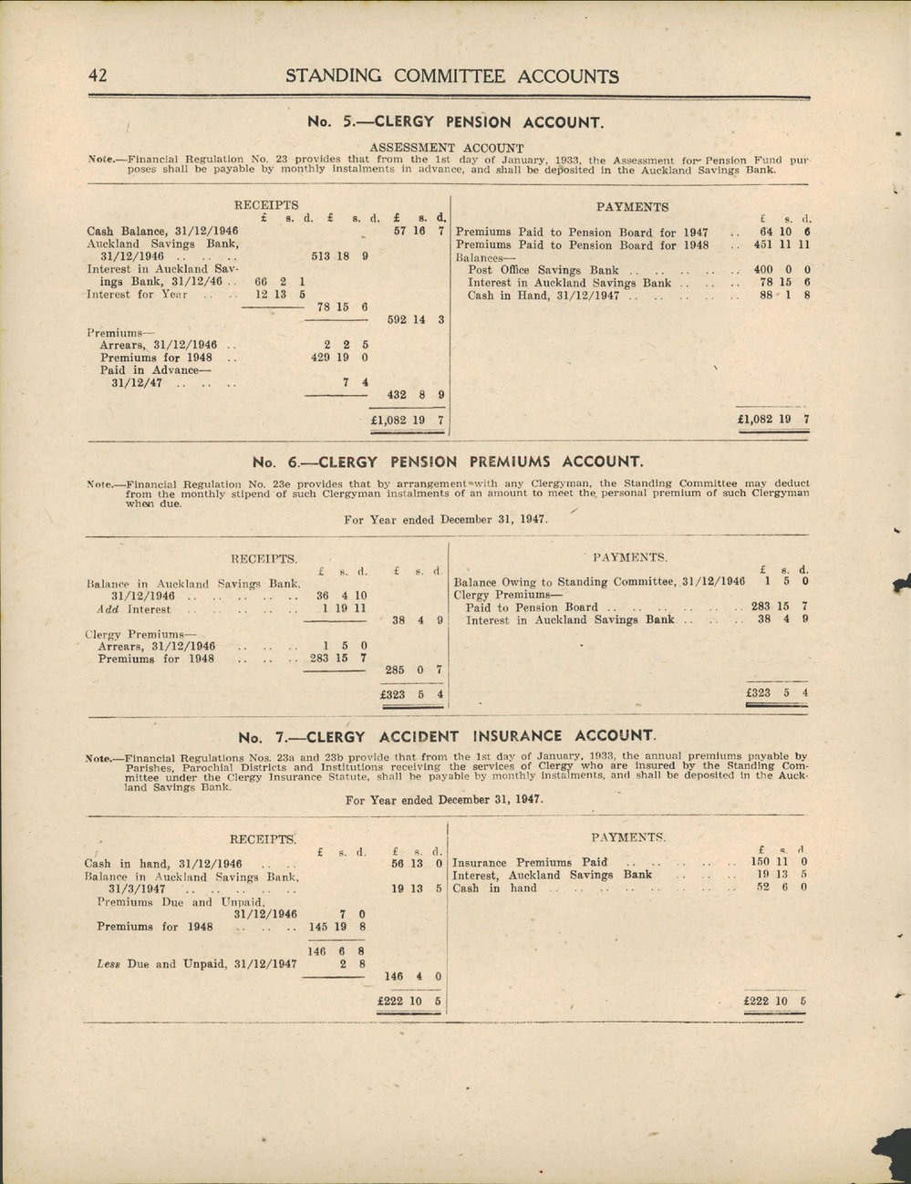 Year Book of the Diocese of Auckland 1948