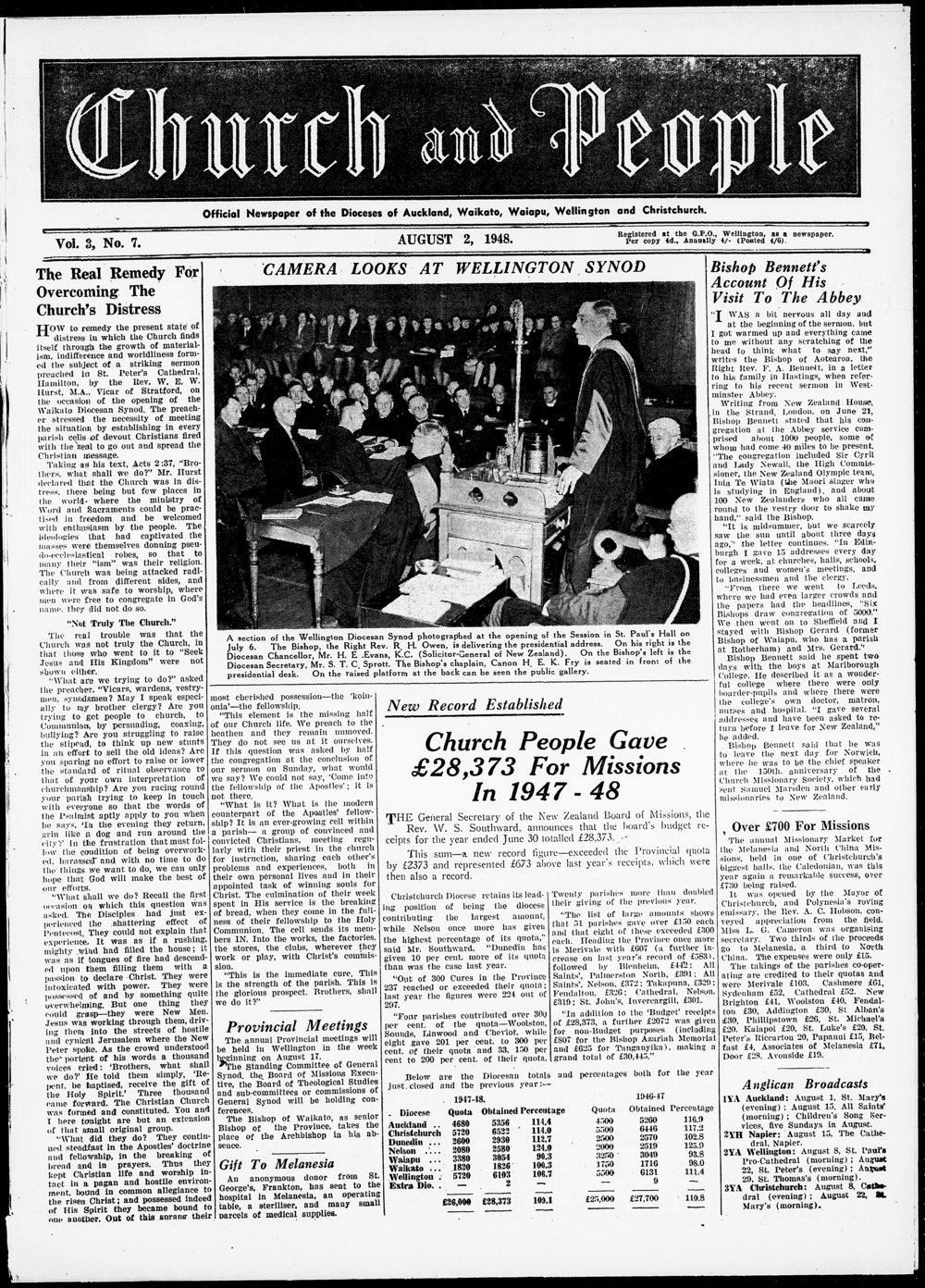 Church &amp; People: August 1948