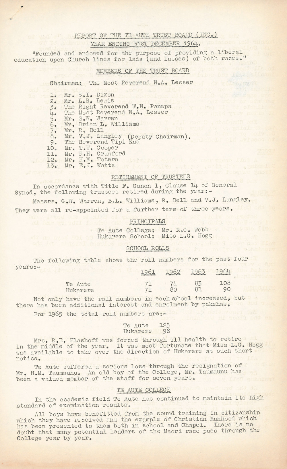 Te Aute Trust Board Annual Report 1964