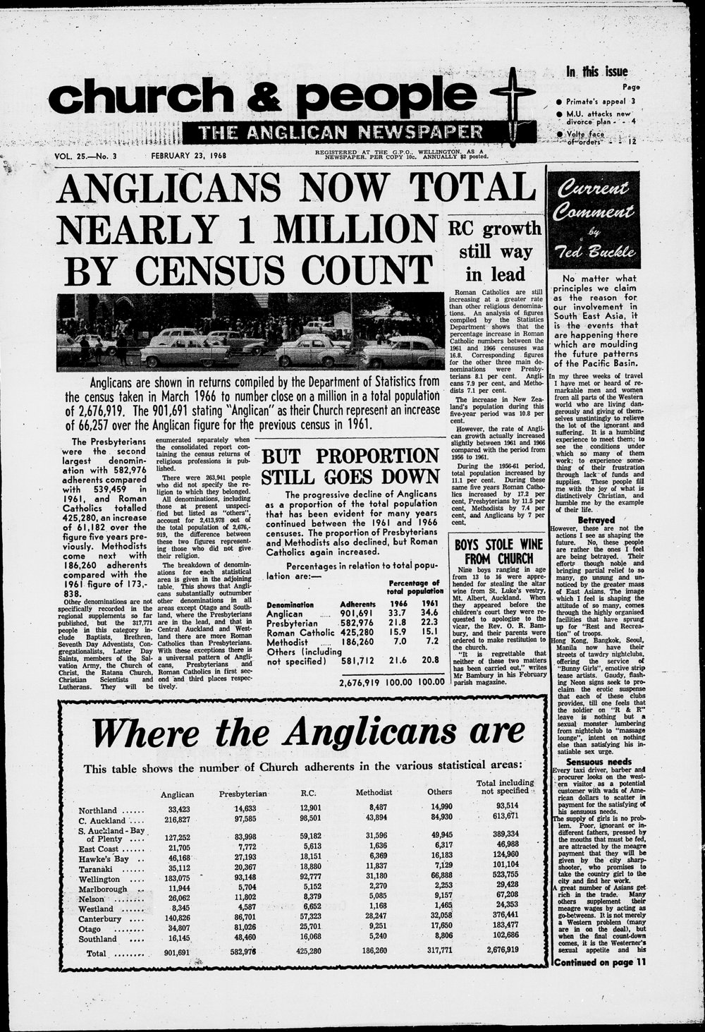 Church &amp; People: 23rd February 1968