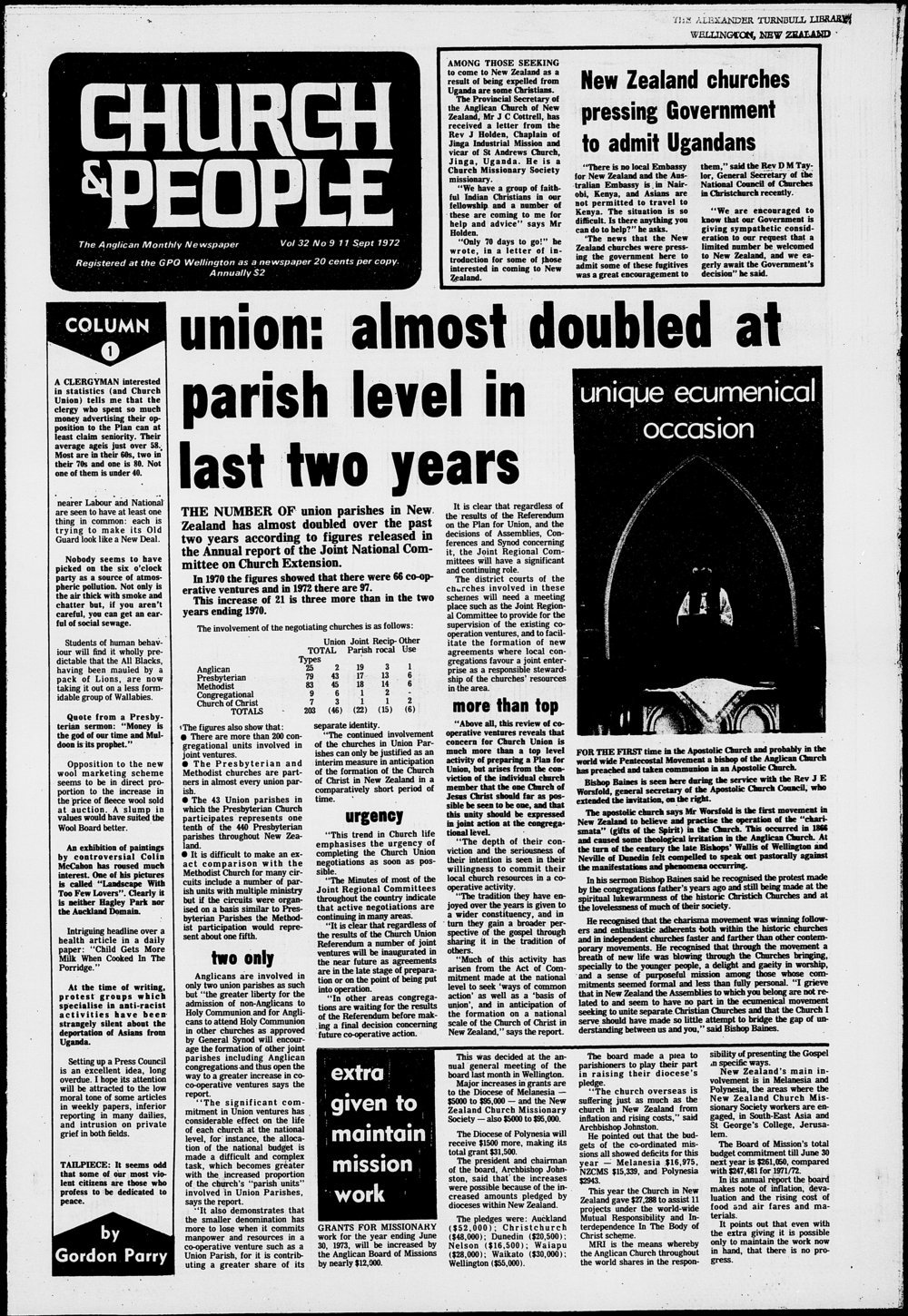 Church &amp; People: 11th September 1972