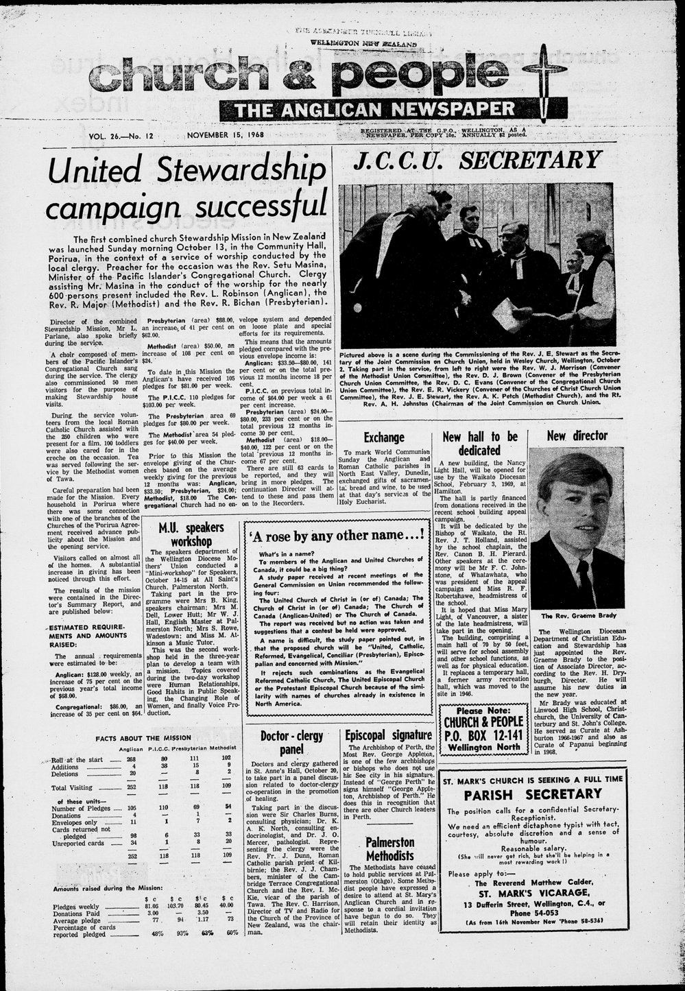 Church &amp; People: 15th November 1968