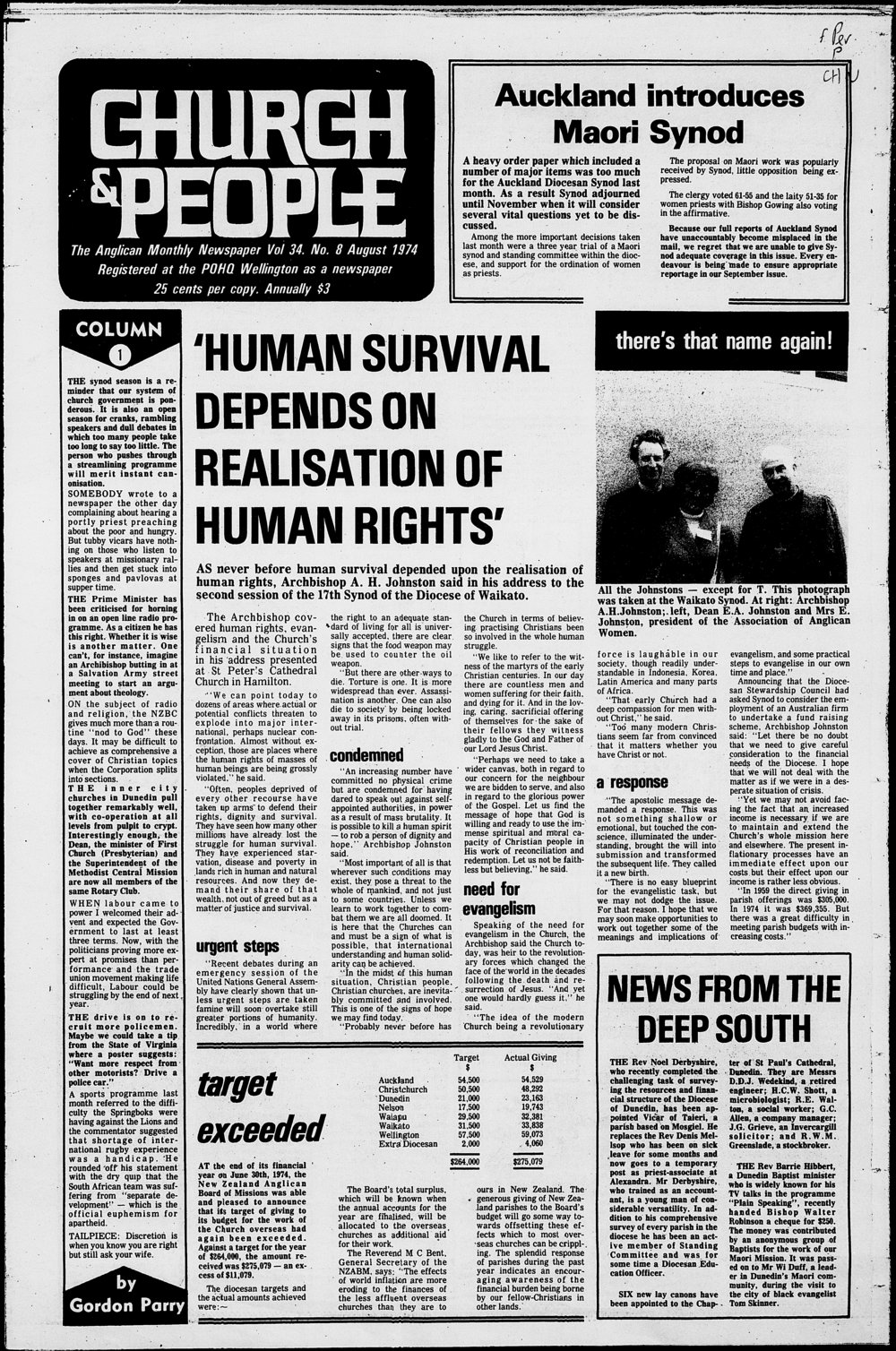 Church &amp; People: August 1974