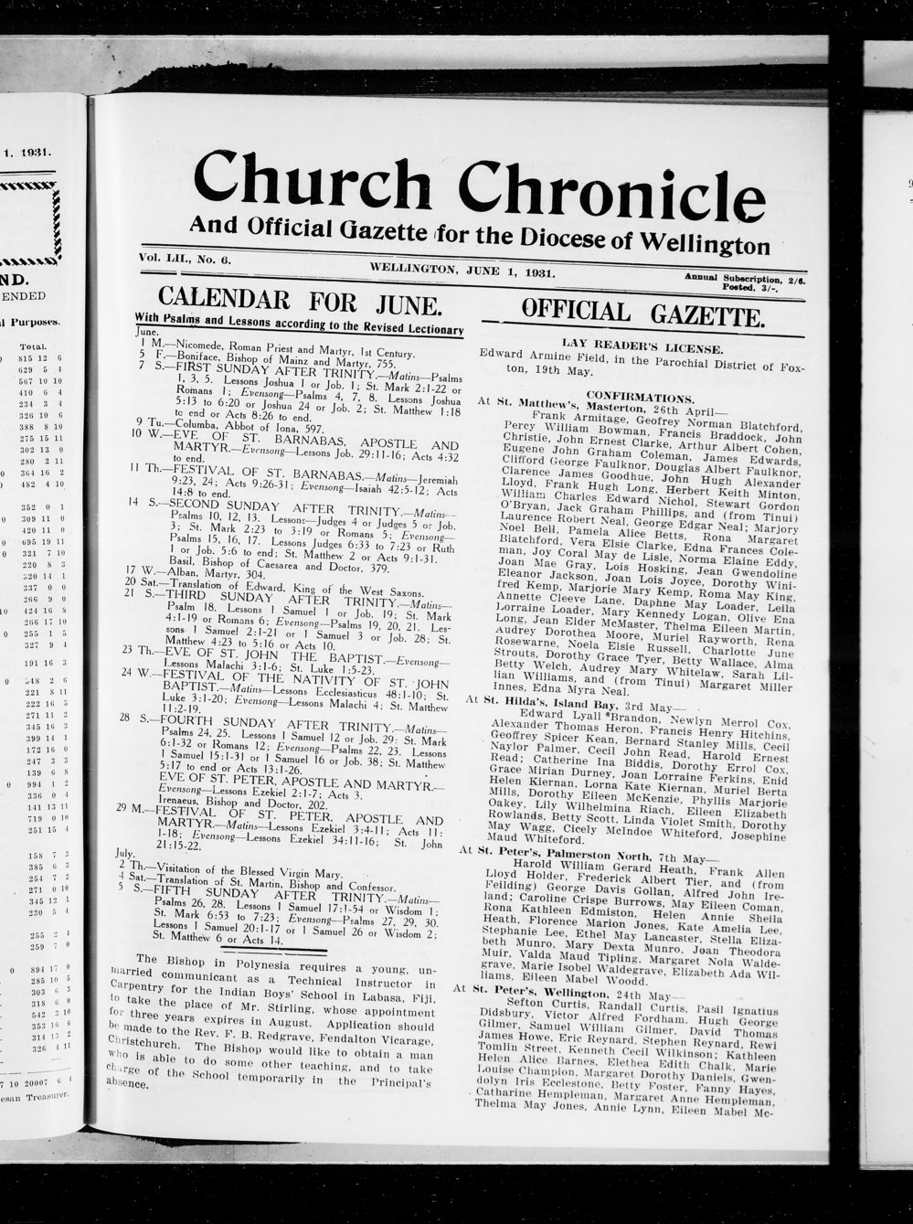 The Church Chronicle, Wellington: 1st June 1931