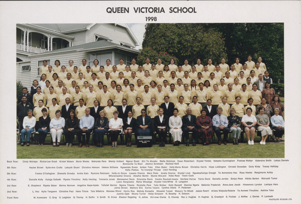 Queen Victoria School Class Photograph 1998
