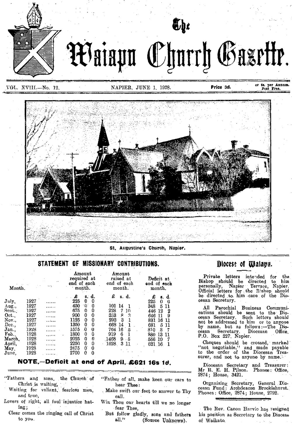 The Waiapu Church Gazette: 1st June 1928