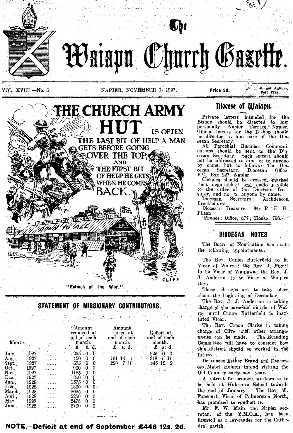 The Waiapu Church Gazette: 1st November 1927