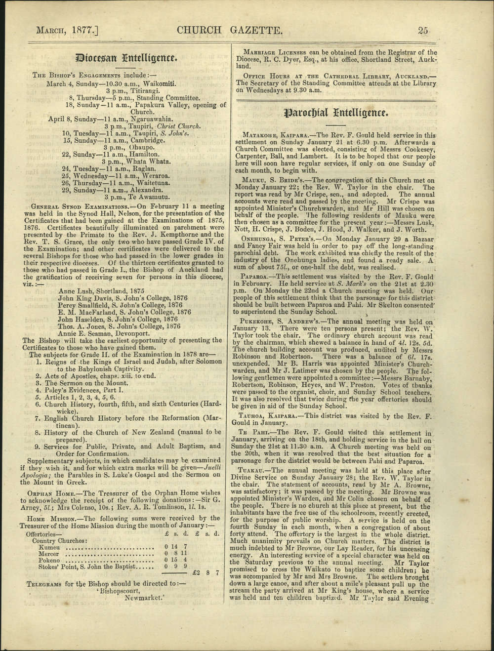 Church Gazette, Auckland: March 1877 Vol. 06 No. 57