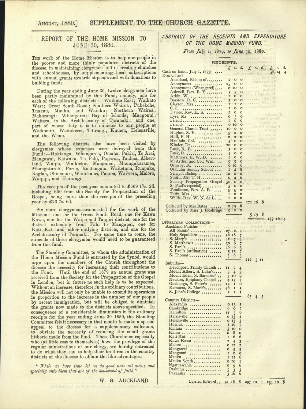 Report of the Home Mission 1880