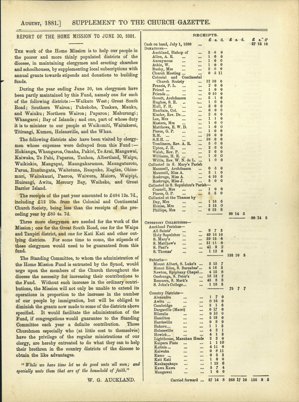 Report of the Home Mission 1881