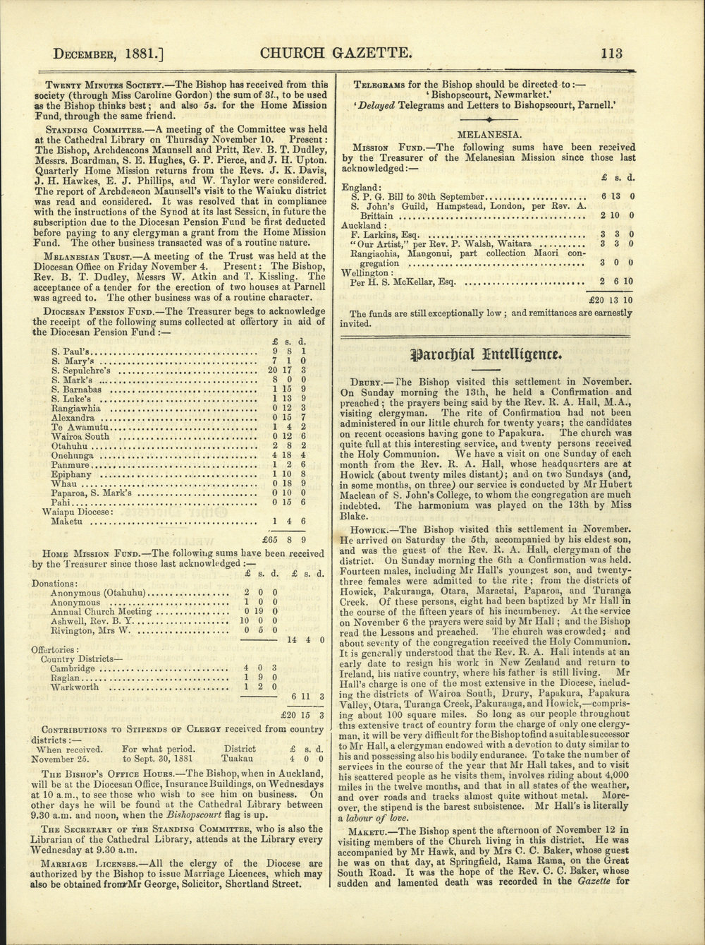Church Gazette, Auckland: December 1881