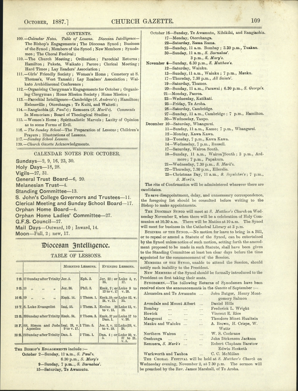 Church Gazette, Auckland: October 1887