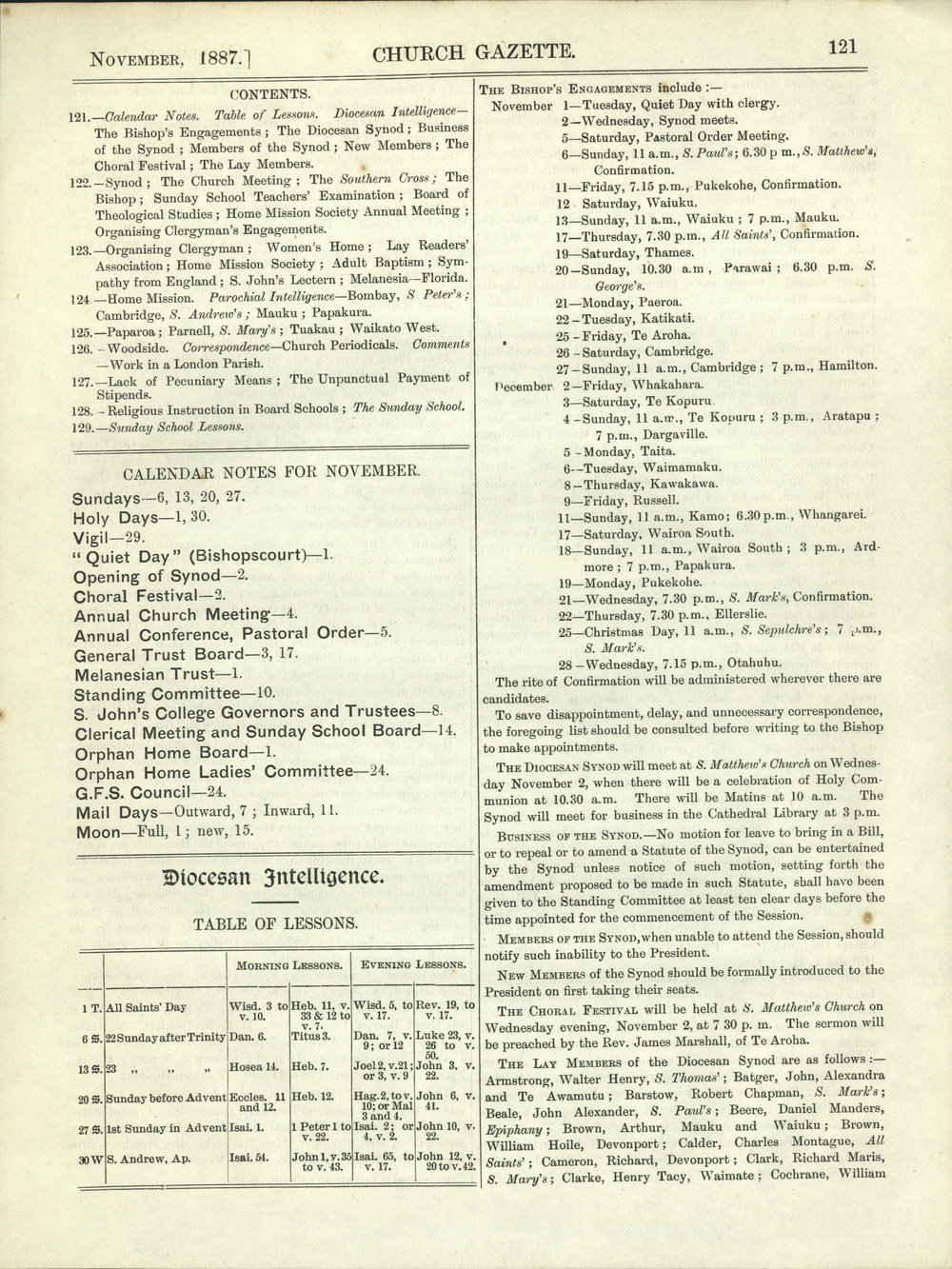 Church Gazette, Auckland: November 1887