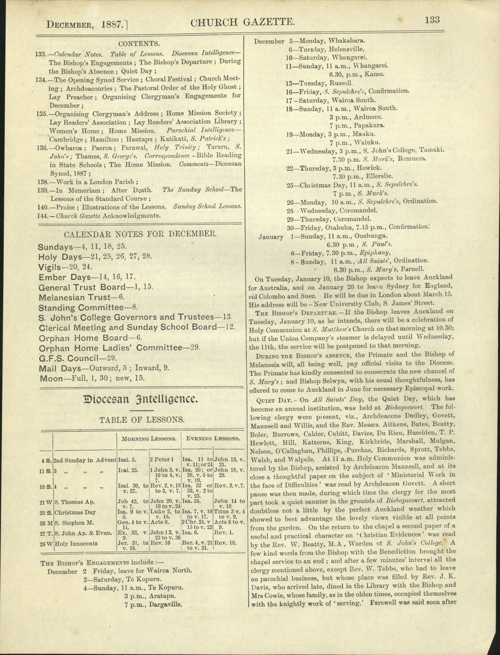 Church Gazette, Auckland: December 1887