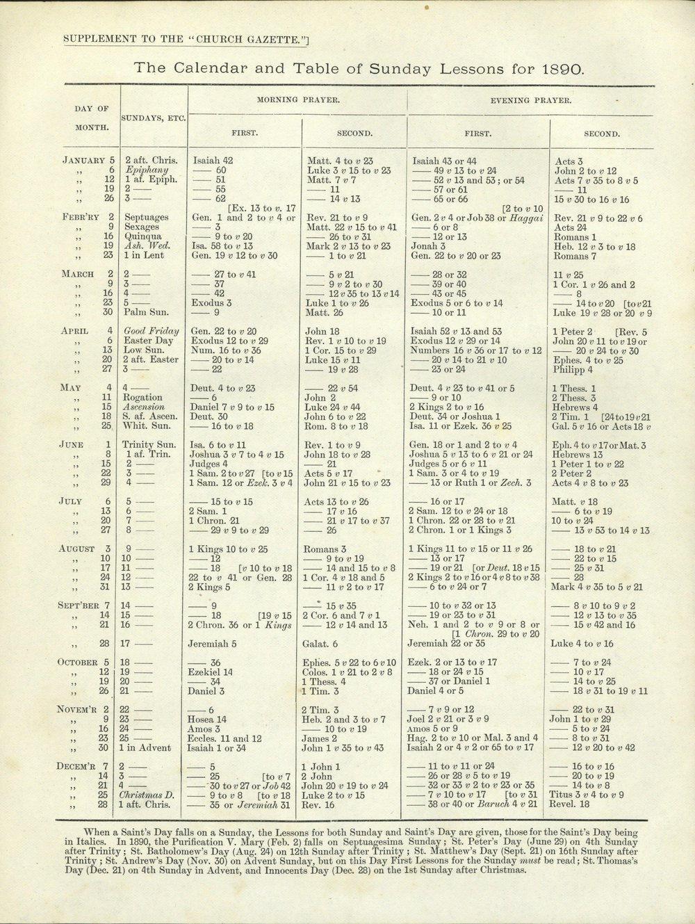 Church Gazette, Auckland: December 1889 Supplement