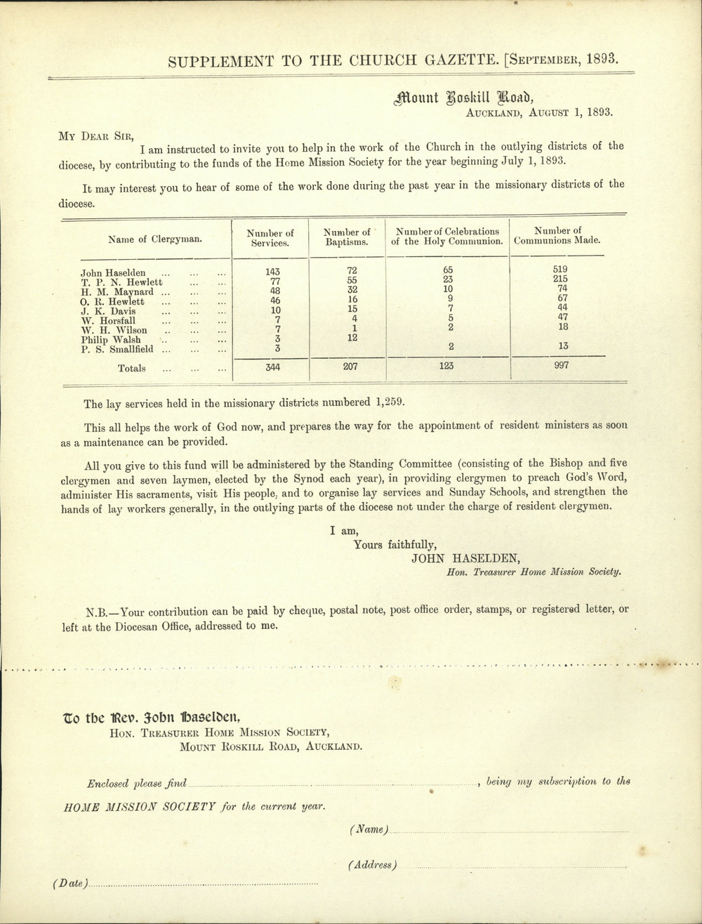 Church Gazette, Auckland: September 1893 Supplement