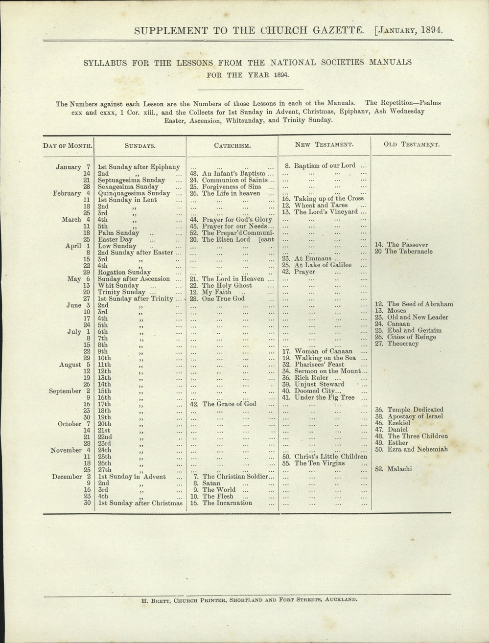 Church Gazette, Auckland: January 1894 Supplement