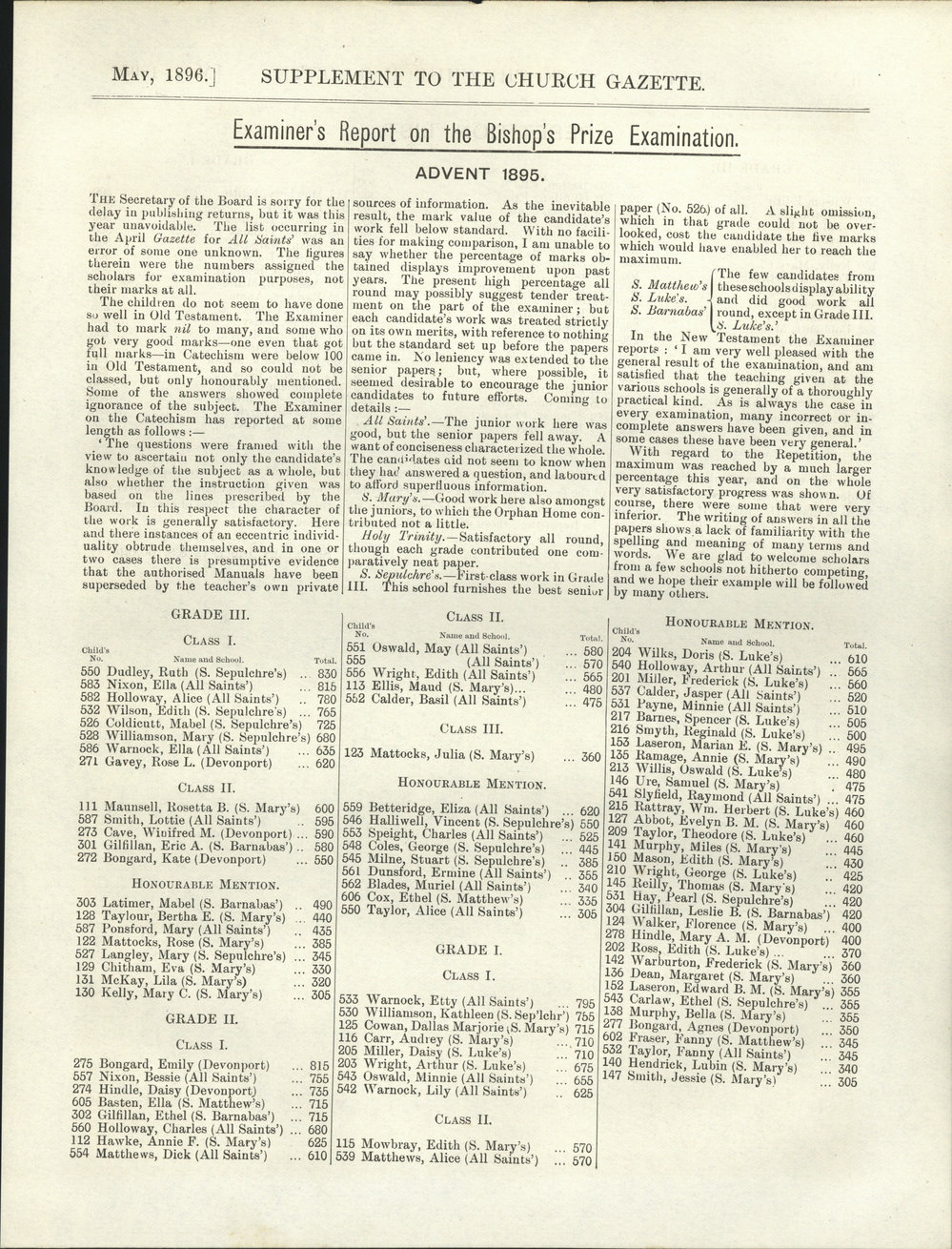 Church Gazette, Auckland: May 1896 Supplement
