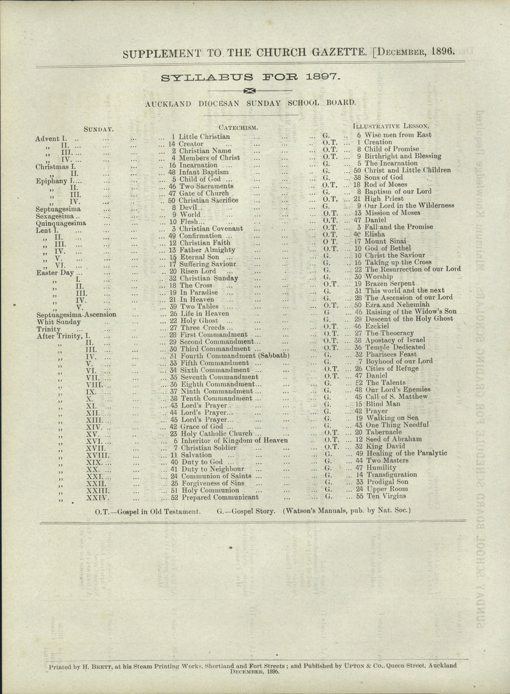 Church Gazette, Auckland: December 1896 Supplement