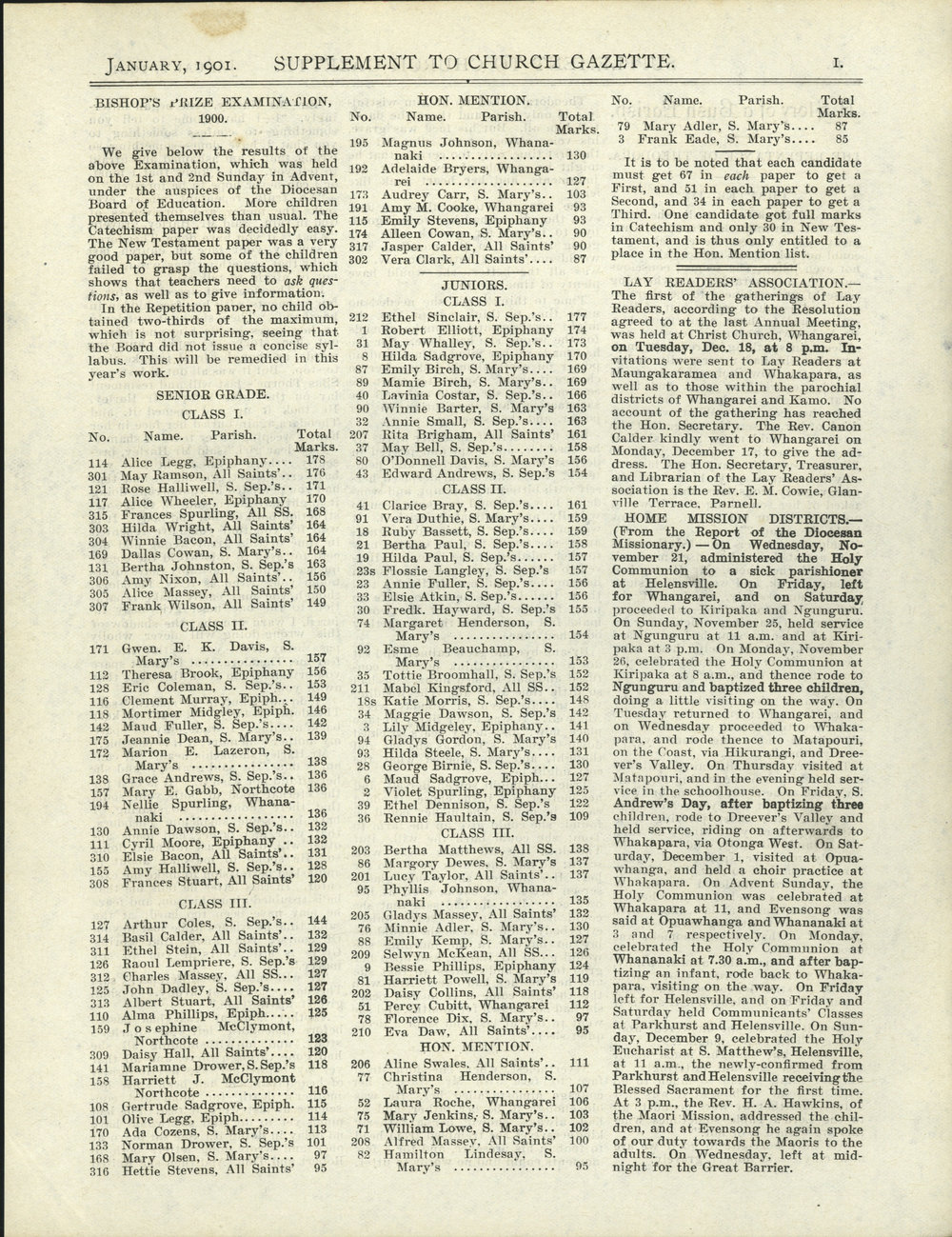 Church Gazette, Auckland: January 1901 Supplement