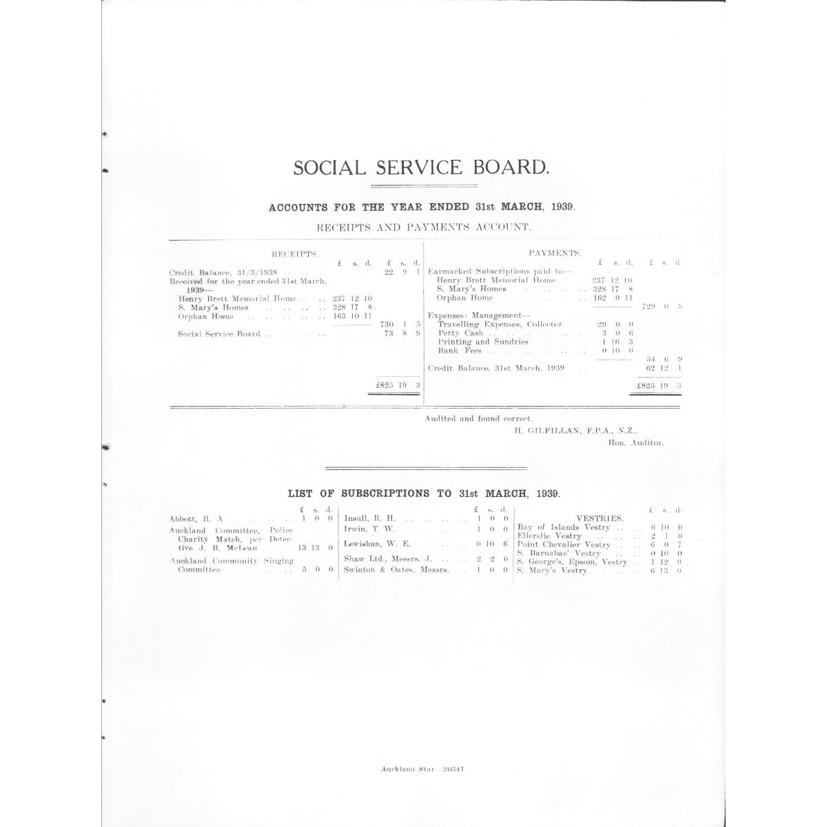Social Service Board