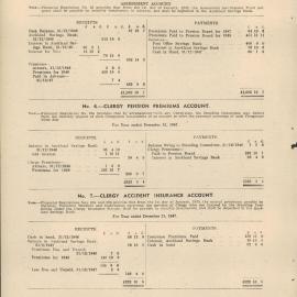 Year Book of the Diocese of Auckland 1948