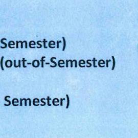 The Bishop Sutton Library Bookmark