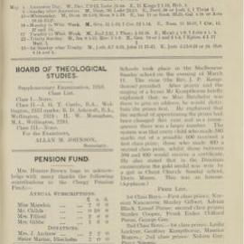 Nelson-Gazettes_1910_05_Vol-10_No-05