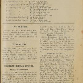 Nelson-Gazettes_1912_01_Vol-03_No-01