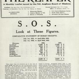 The Reaper: May 1933