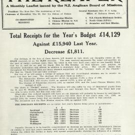 The Reaper: July 1933