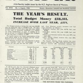 The Reaper: August 1940