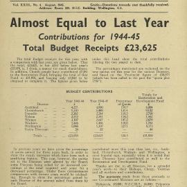 The Reaper: August 1945
