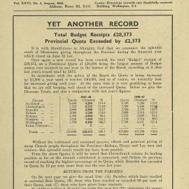 The Reaper: August 1948