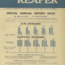 The Reaper: November 1949