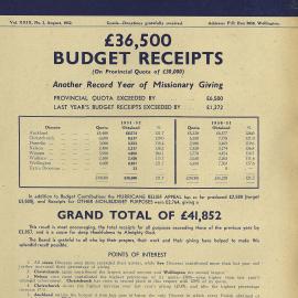 The Reaper: August 1952