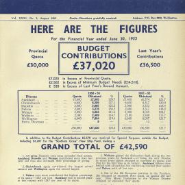 The Reaper: August 1953