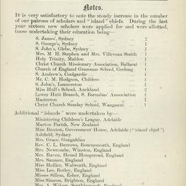 Southern Cross Log: Issue 26, June 1897